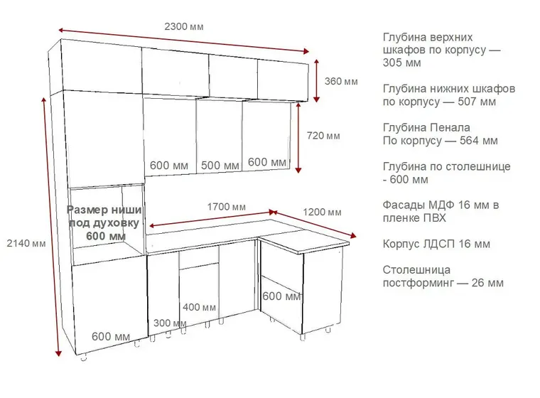 Кухонный гарнитур Аликанте-15/16 (2300х1200 мм)