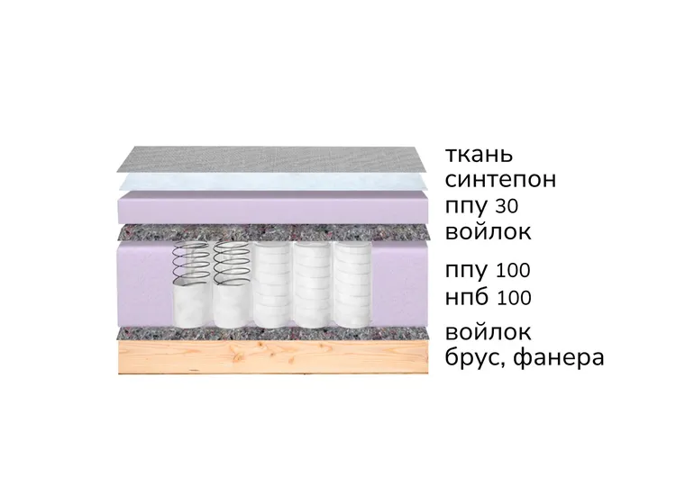 Диван прямой Марк