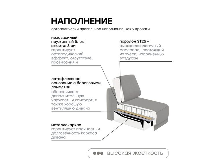 Диван прямой Ричмонд 3П